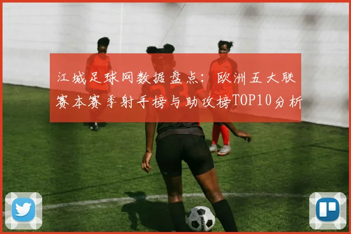 江城足球网数据盘点：欧洲五大联赛本赛季射手榜与助攻榜TOP10分析